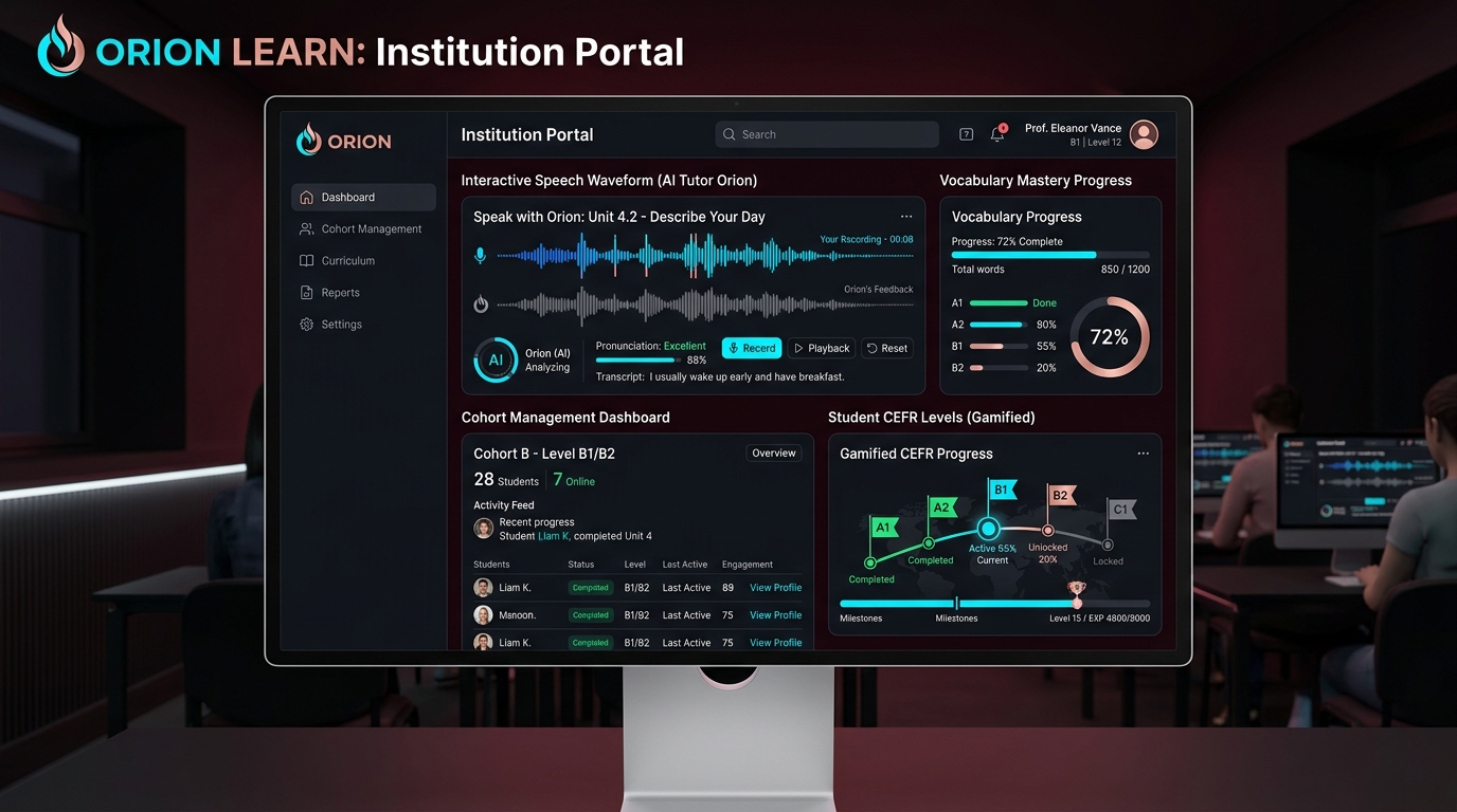 Efés Languages AI Dashboard